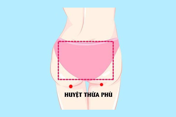Huyệt đạo khiến nàng chảy nước